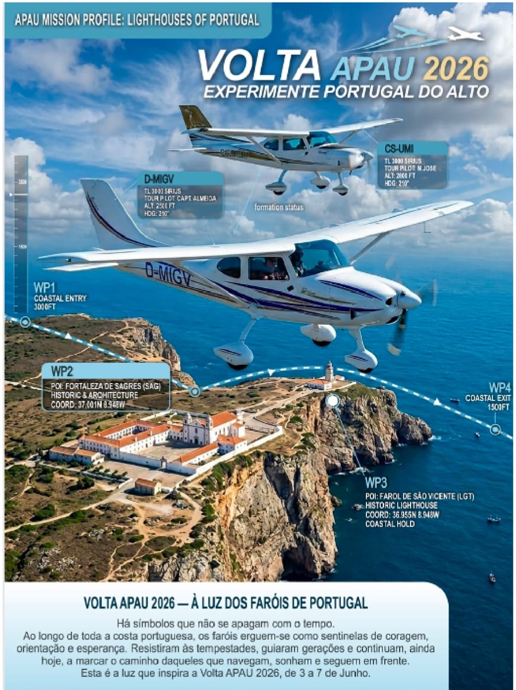 Volta APAU 2026